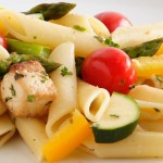 Soccer Nutrition: The Pre-Match Meal.