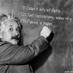 Soccer: Status Quo Or The Scientist, You Decide