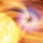 Soccer And The Black Hole
