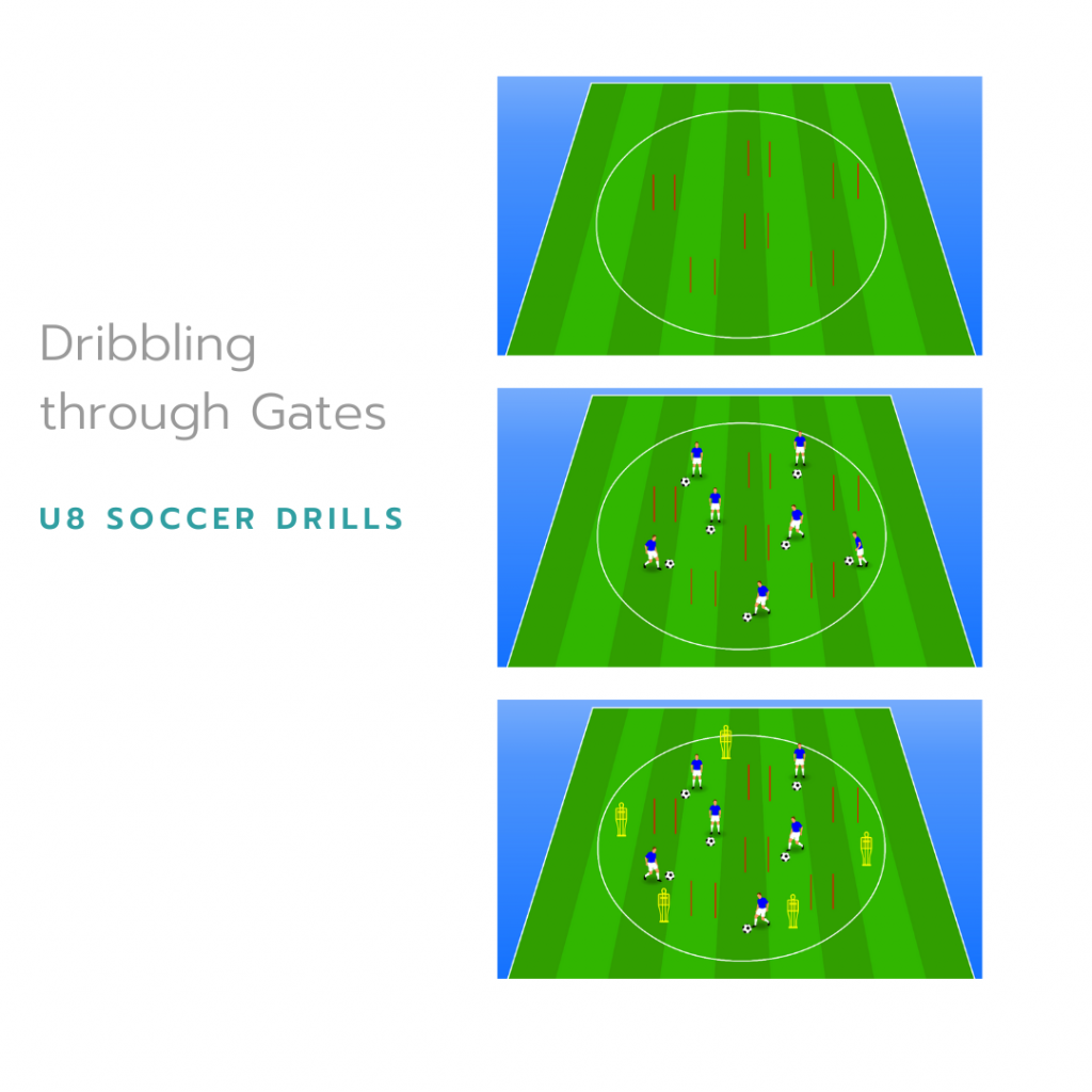 Soccer Drills for U8s
