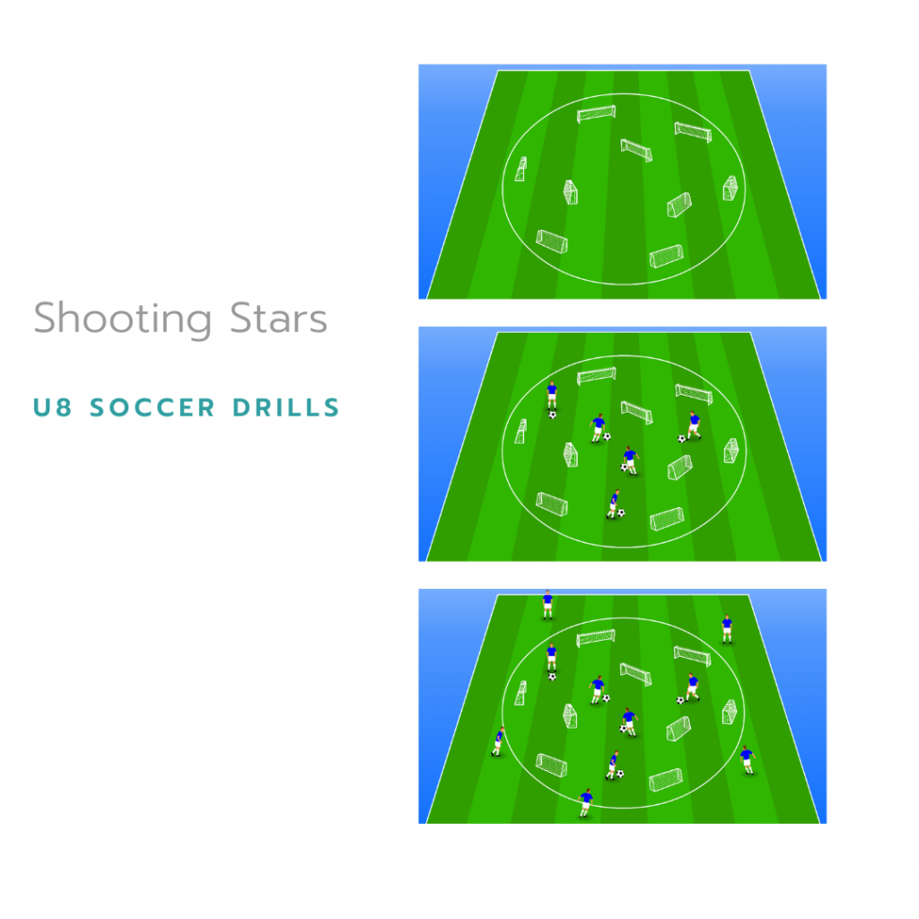 Shooting Stars U8s