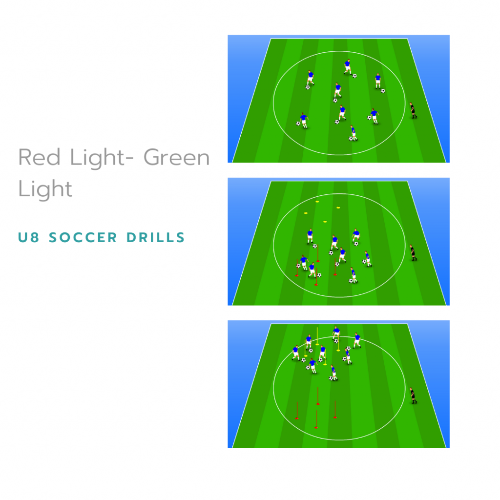 U8 Soccer Drill