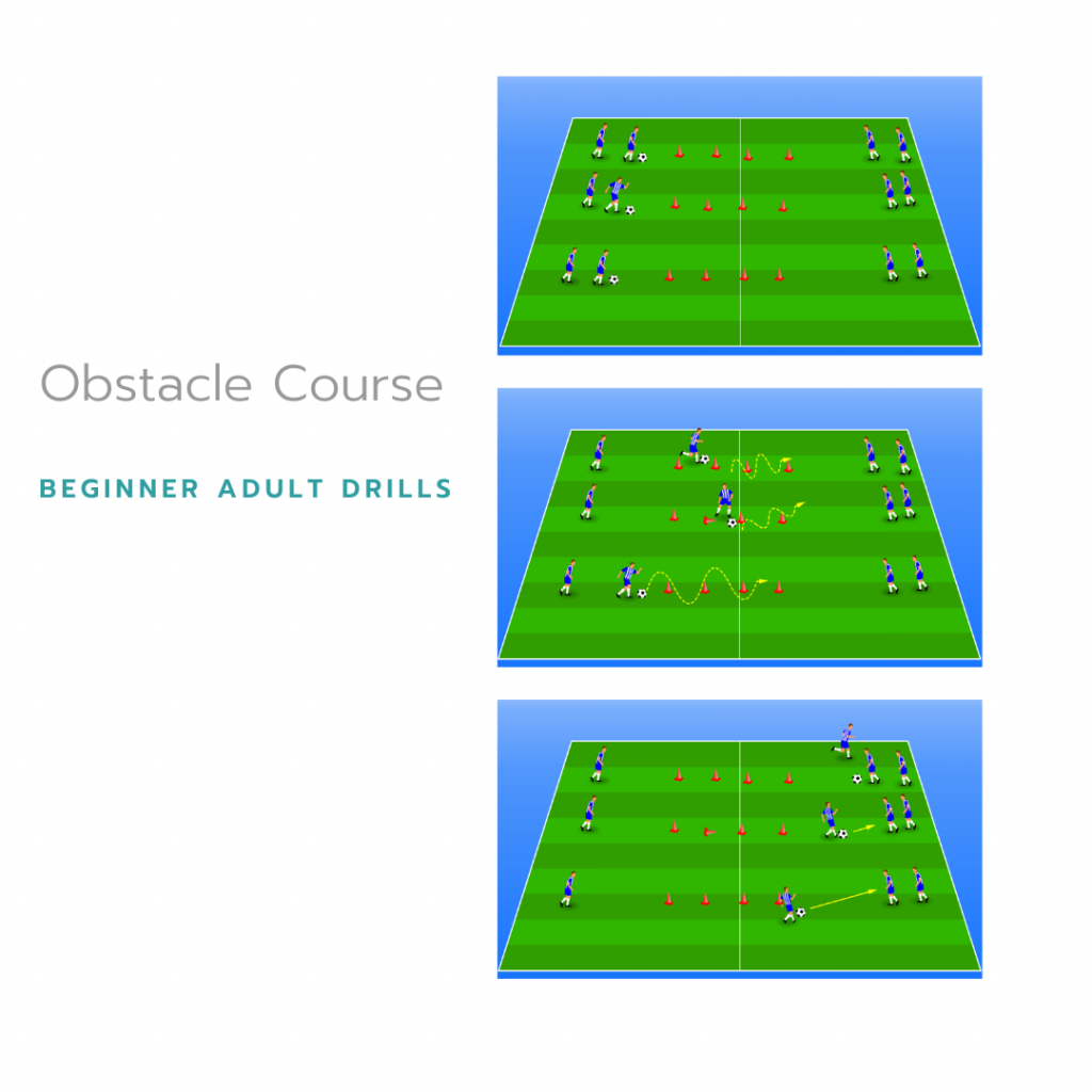 Beginner Soccer Drills for adults