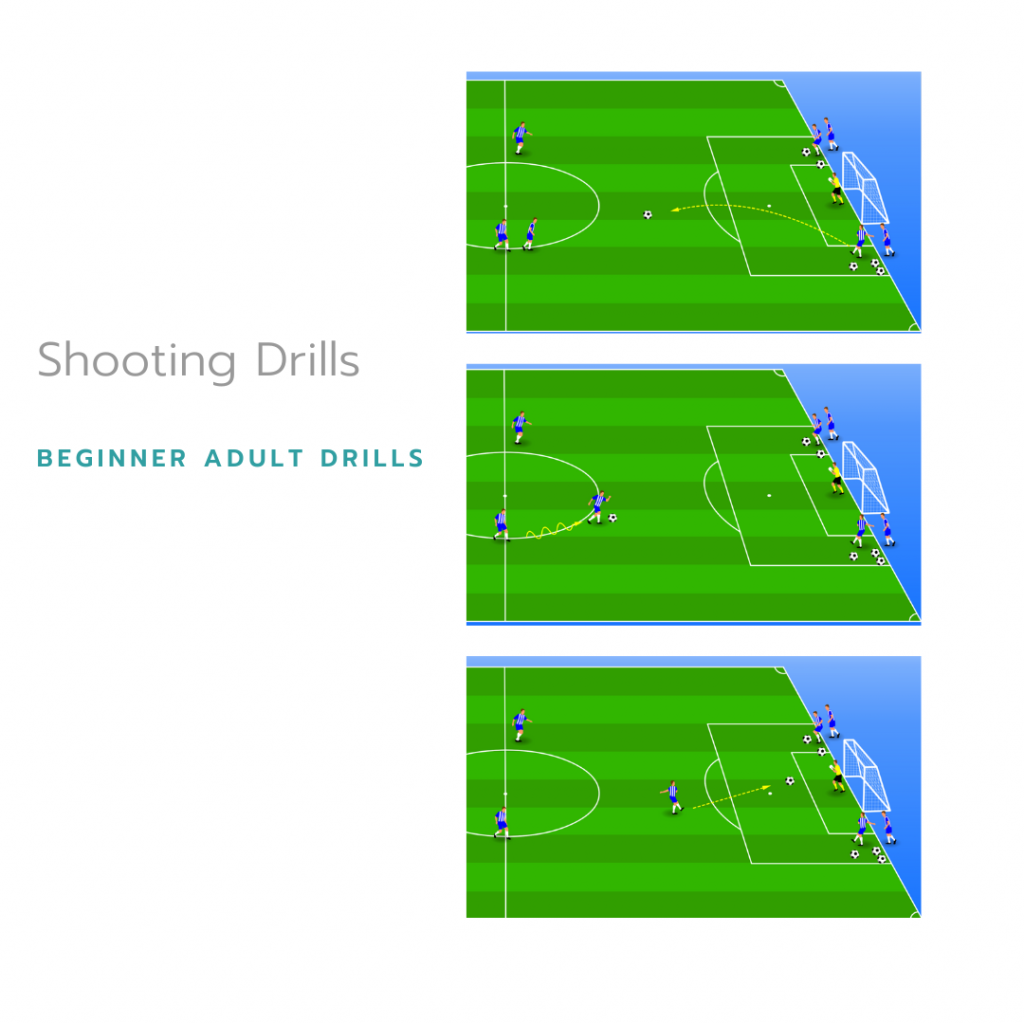 Soccer Drills for Adults