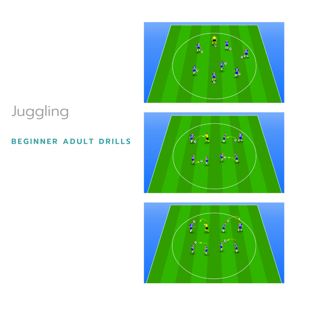 Adult Soccer Drills